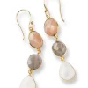 Granted Peach Moonstone Labradorite Moonstone GP korvakorut